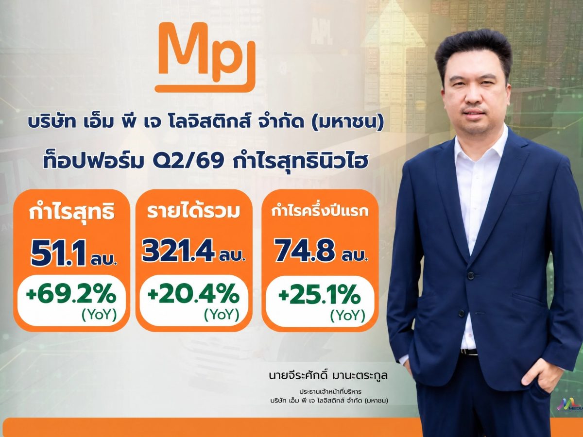 บมจ.เอ็ม พี เจ โลจิสติกส์ หรือ MPJ โชว์แกร่ง ประกาศ...