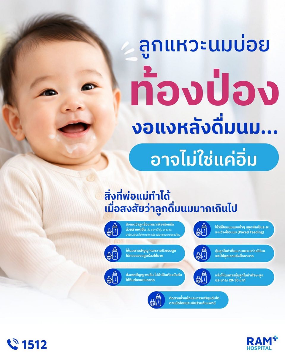 หลายครอบครัวเข้าใจว่ายิ่งลูกกินนมเยอะยิ่ง...