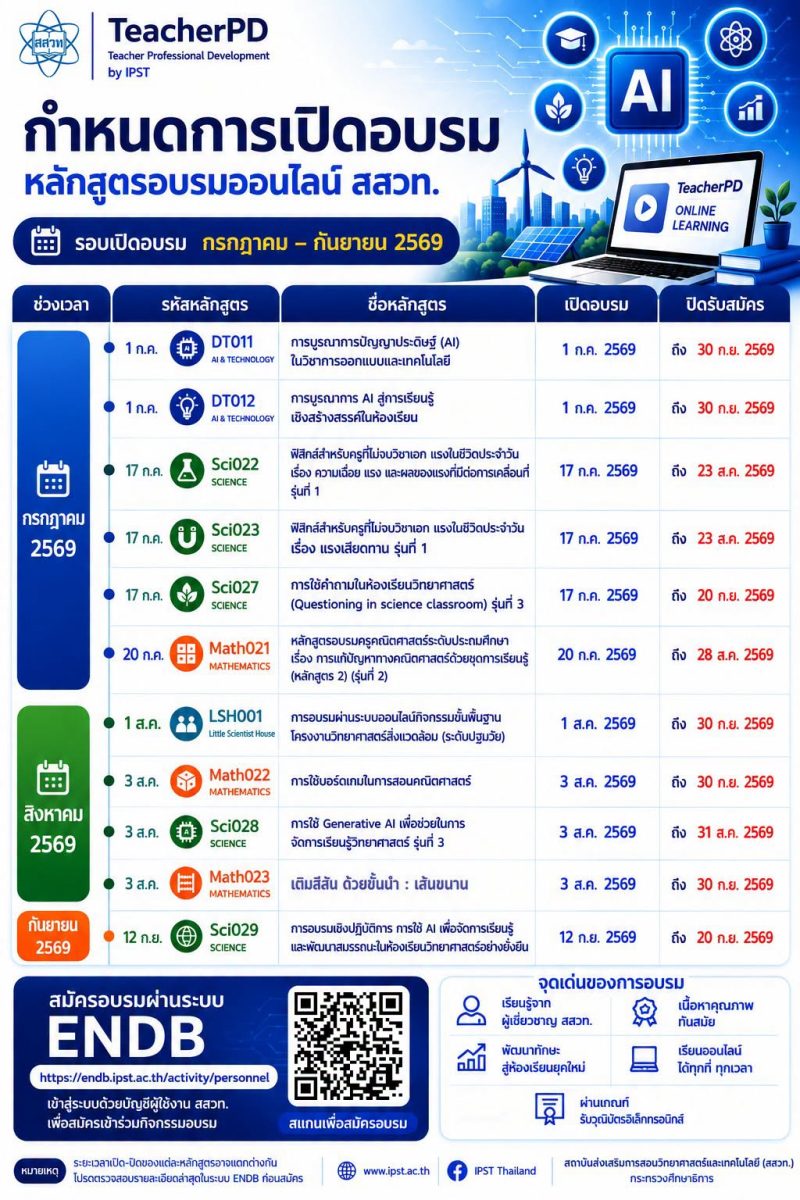 ยกระดับการสอน เรียนฟรีได้ทุกที่ ทุกเวลา พ...