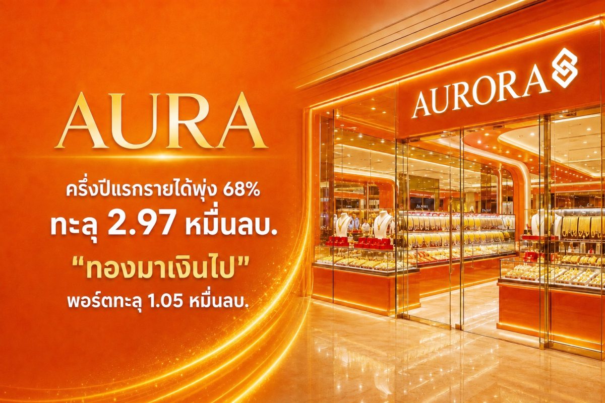 บริษัท ออโรร่า ดีไซน์ จำกัด (มหาชน) หรือ ...