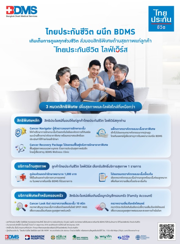 ไทยประกันชีวิต เดินหน้ายกระดับประสบการณ์ก...