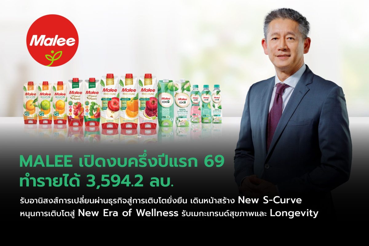 เตรียมปั้นเครื่องดื่มเพื่อสุขภาพใหม่ ยกระดับพอร์ตโฟ...