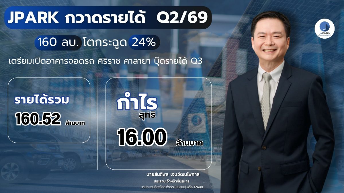 "เจนก้องไกล" กวาดรายได้ Q2/69 ที่ 160.52 ...