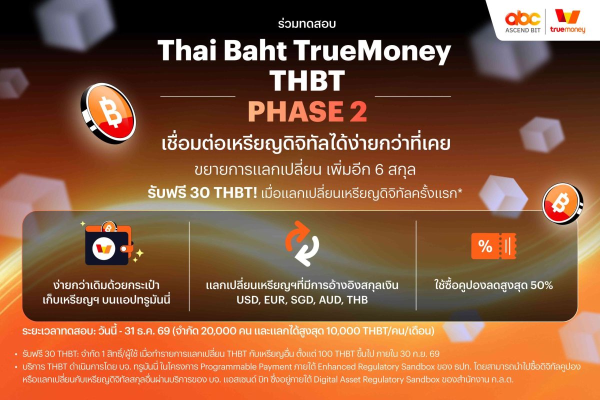 เปิดรับผู้เข้าร่วม 20,000 คน พร้อมเพิ่มทา...