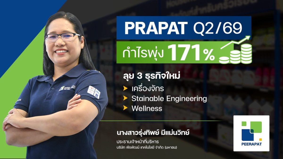 PRAPAT โชว์ผลประกอบการไตรมาส 2/2569 กำไรส...