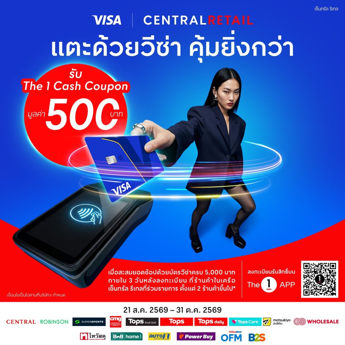 บริษัท เซ็นทรัล รีเทล คอร์ปอเรชั่น จำกัด (มหาชน) หร...