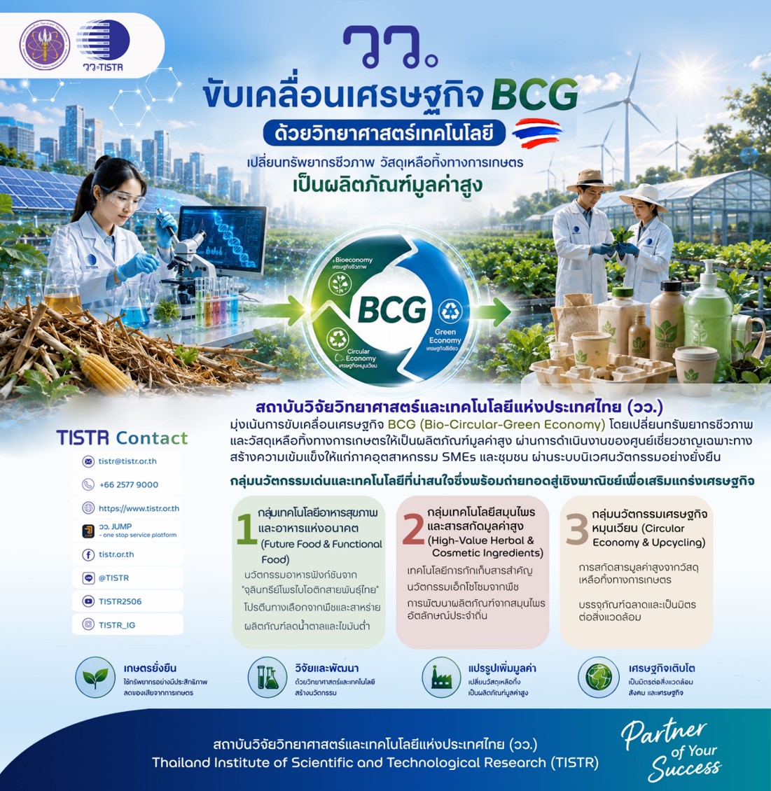 กระทรวงการอุดมศึกษา วิทยาศาสตร์ วิจัยและน...