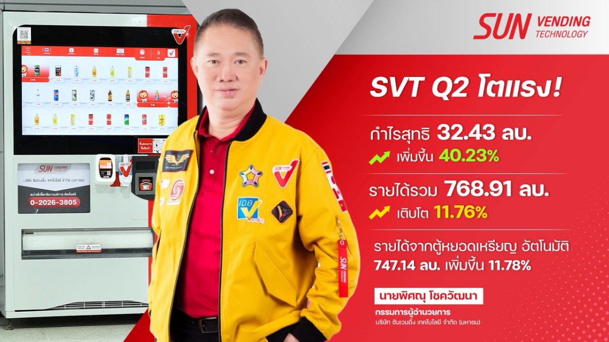 SVT อวดผลงานแกร่ง! ไตรมาส 2/69 กวาดกำไรสุ...