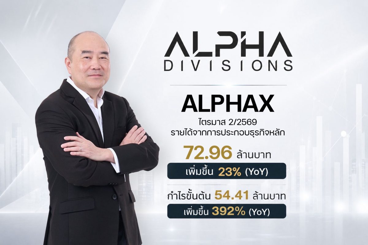 ALPHAX งบ Q2/69 เร่งตัวอย่างมีนัยสำคัญ กำ...