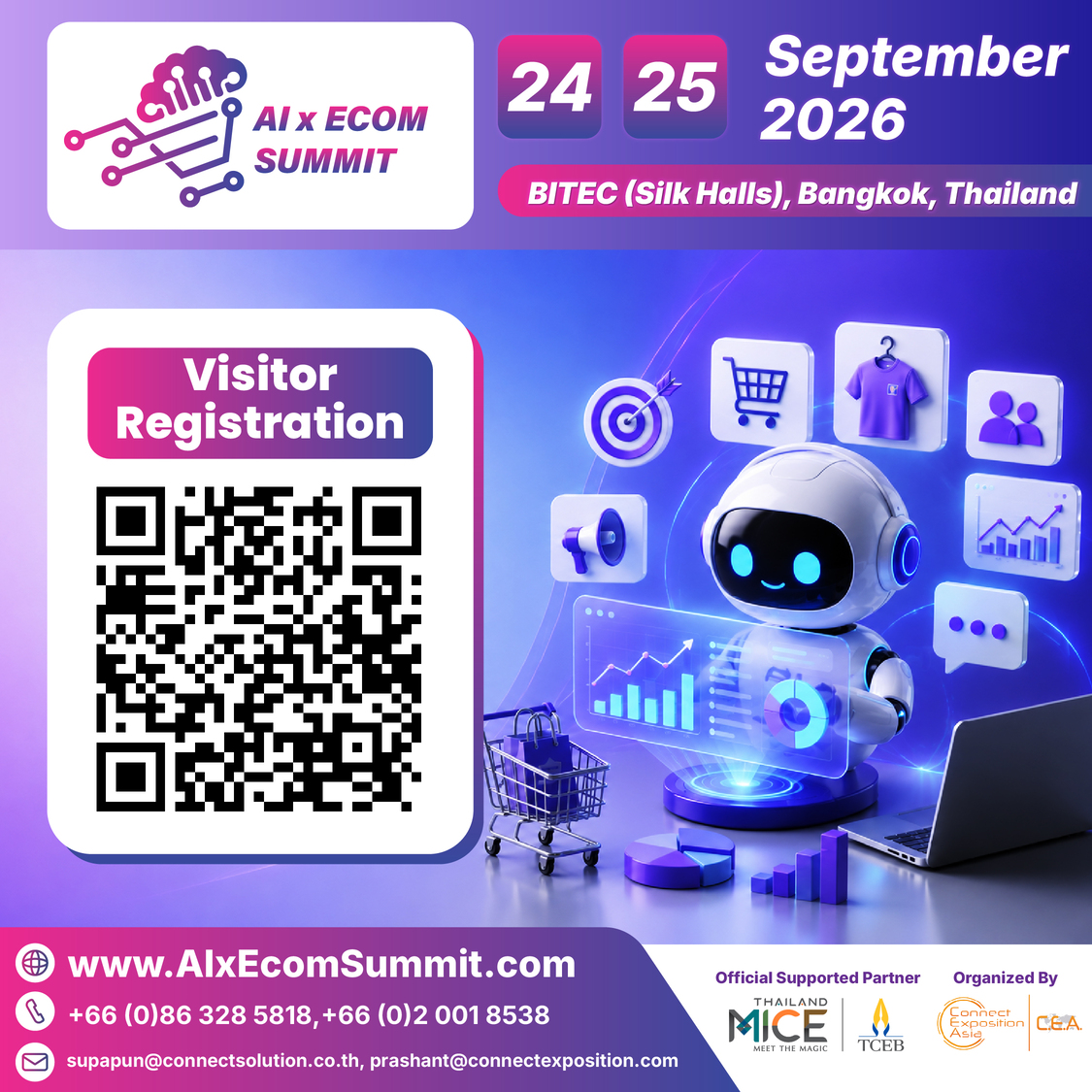 5 How To ใช้ AI Agents เพิ่มประสิทธิภาพโฆษณา E-Commerce, Retail และ D2C