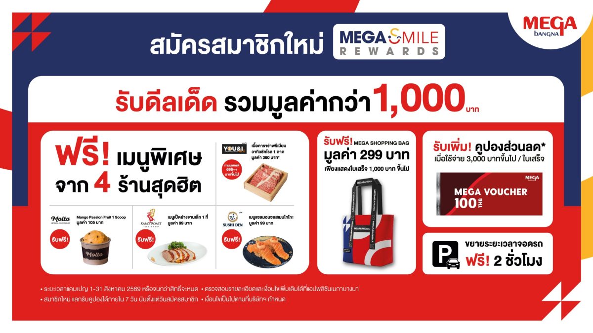 ศูนย์การค้าเมกาบางนา (MEGABANGNA SHOPPING...