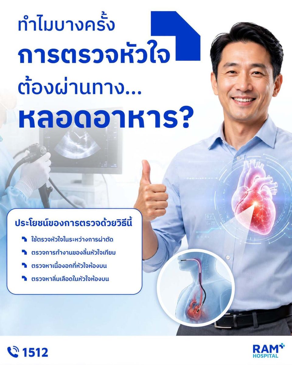 Transesophageal Echocardiogram (TEE) เป็น...