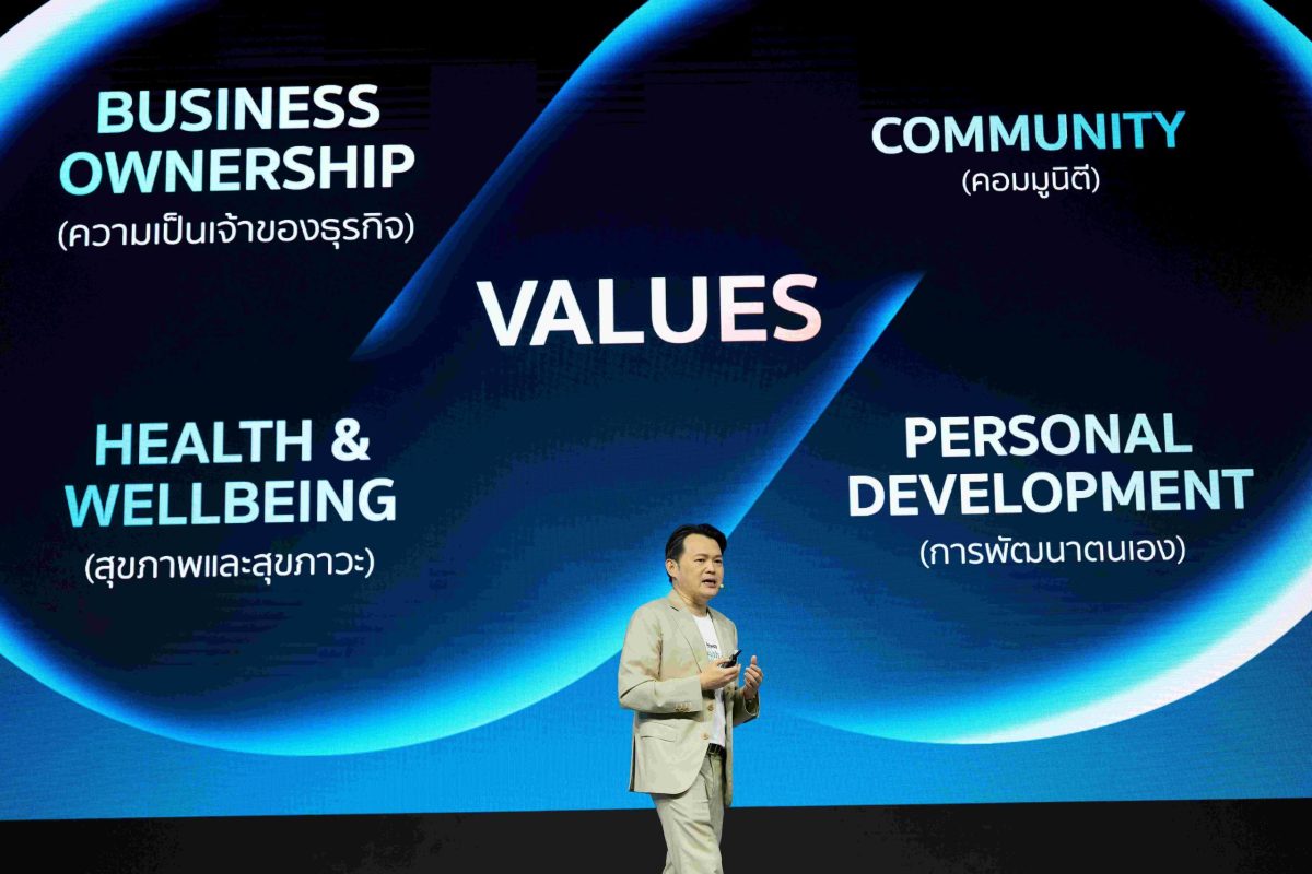 Amway Thailand unlocks the Future of Wellness at "Health &amp; Wellbeing Summit", a Conference where Global Experts explore the Power of "Microbiome and Nutrition" for Long-Term Health