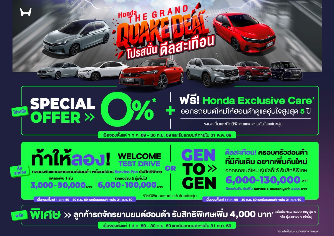 พิเศษ! เปิดให้สัมผัสและทดลองขับ Honda Sup...
