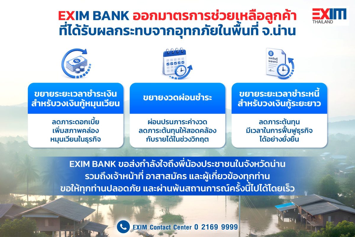 นายชลัช รัตนบุญนิธิ กรรมการผู้จัดการ ธนาค...