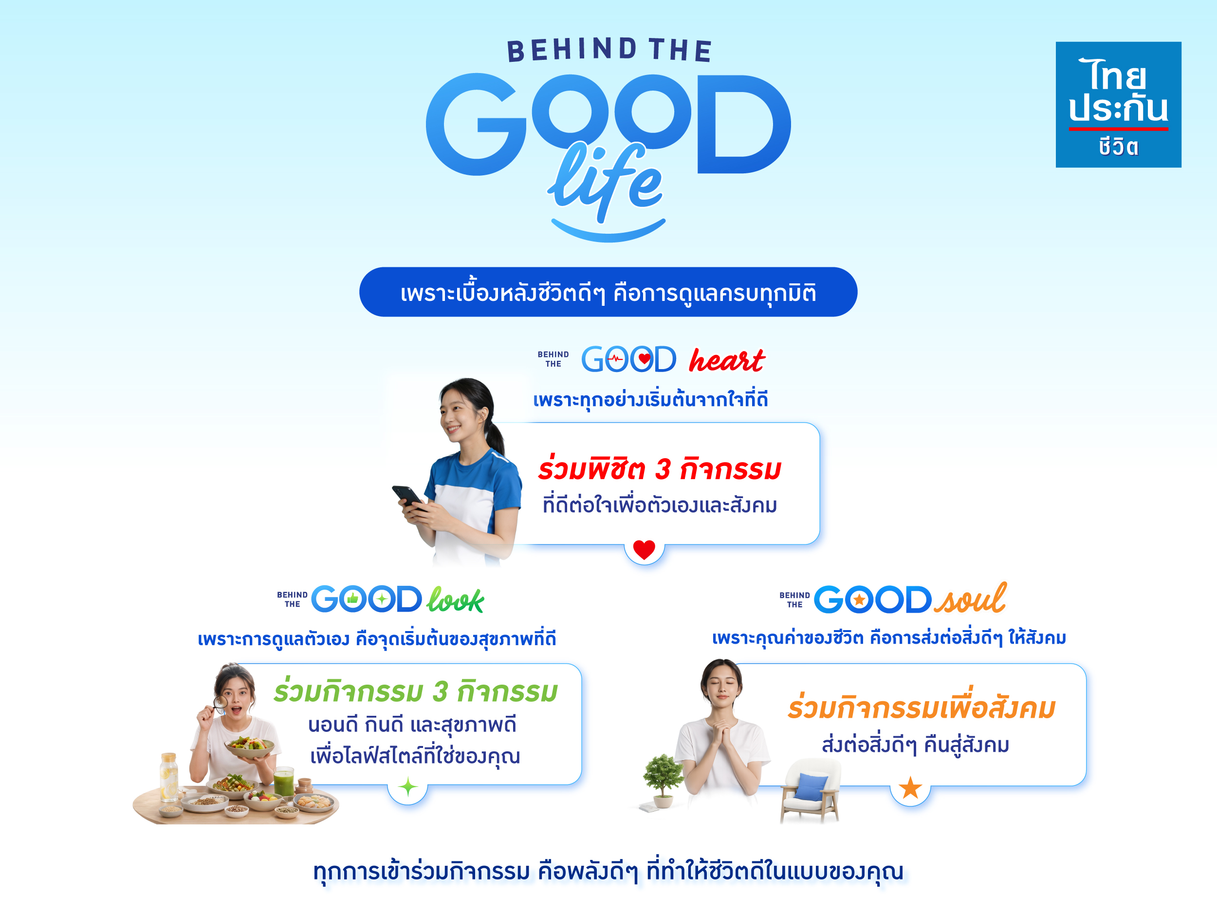 ไทยประกันชีวิต เดินหน้าส่งมอบประสบการณ์และยกระดับกา...