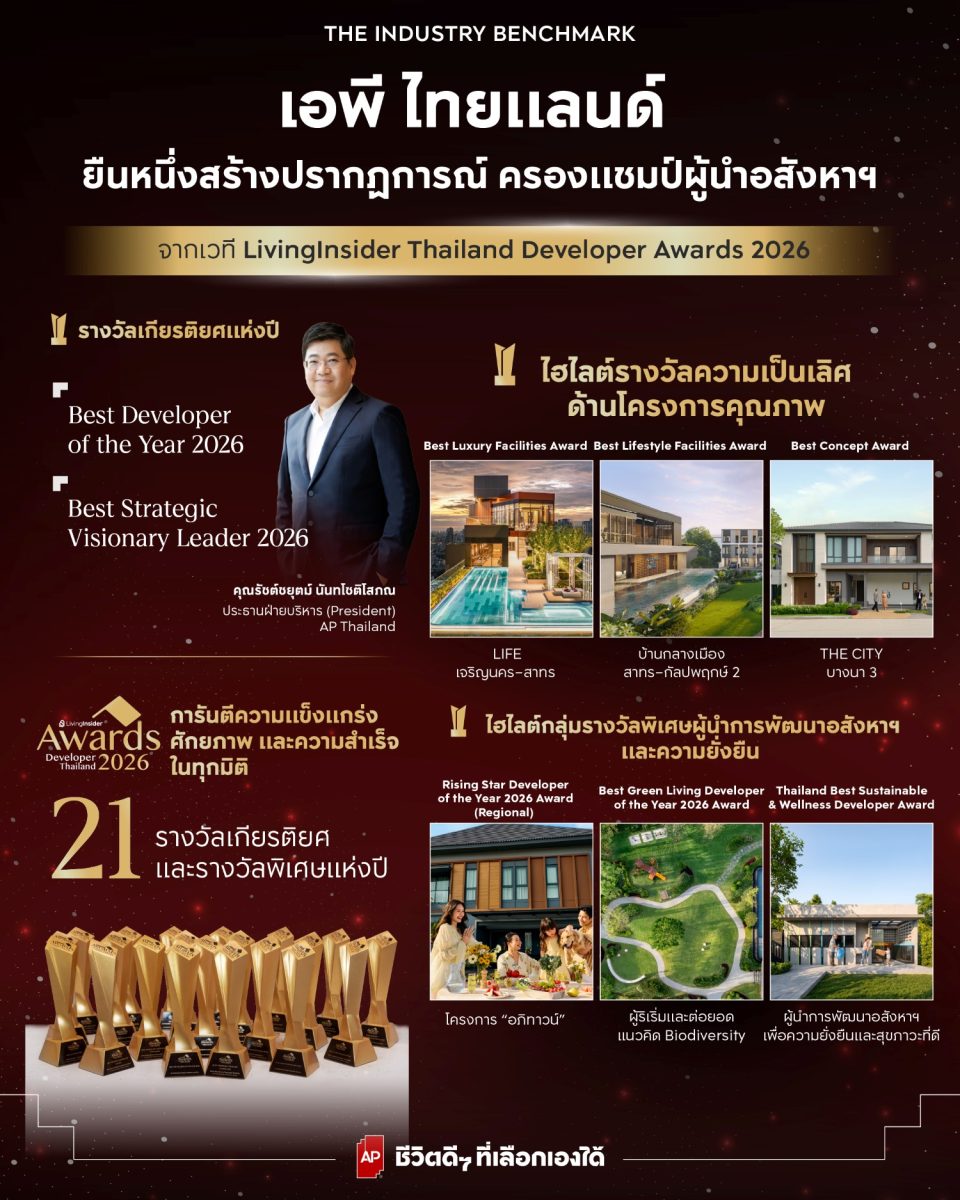 จากเวที LivingInsider Thailand Developer Awards 202...