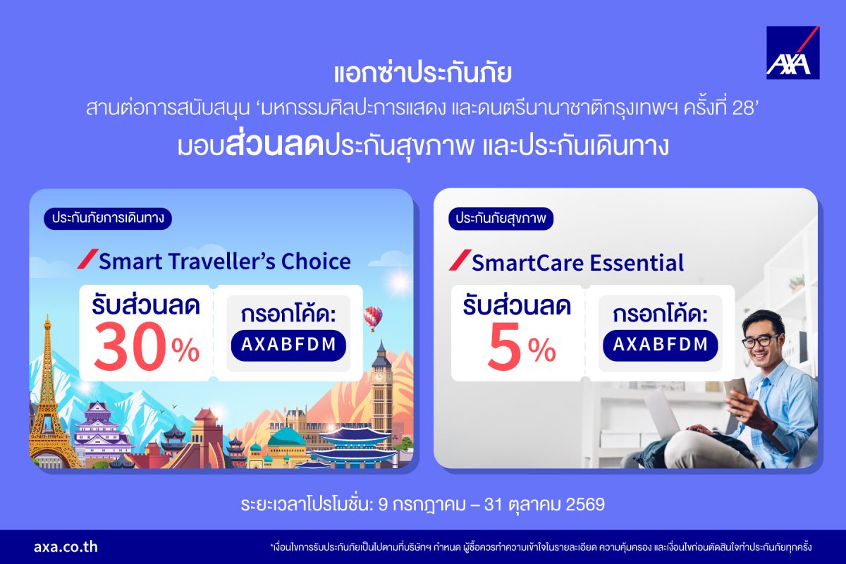 แอกซ่าประกันภัยสานต่อการสนับสนุนศิลปวัฒนธรรมระดับโล...
