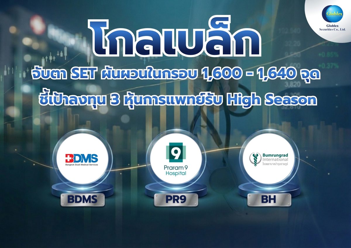 บล. โกลเบล็ก (GBS) ประเมินทิศทางตลาดหุ้นไ...