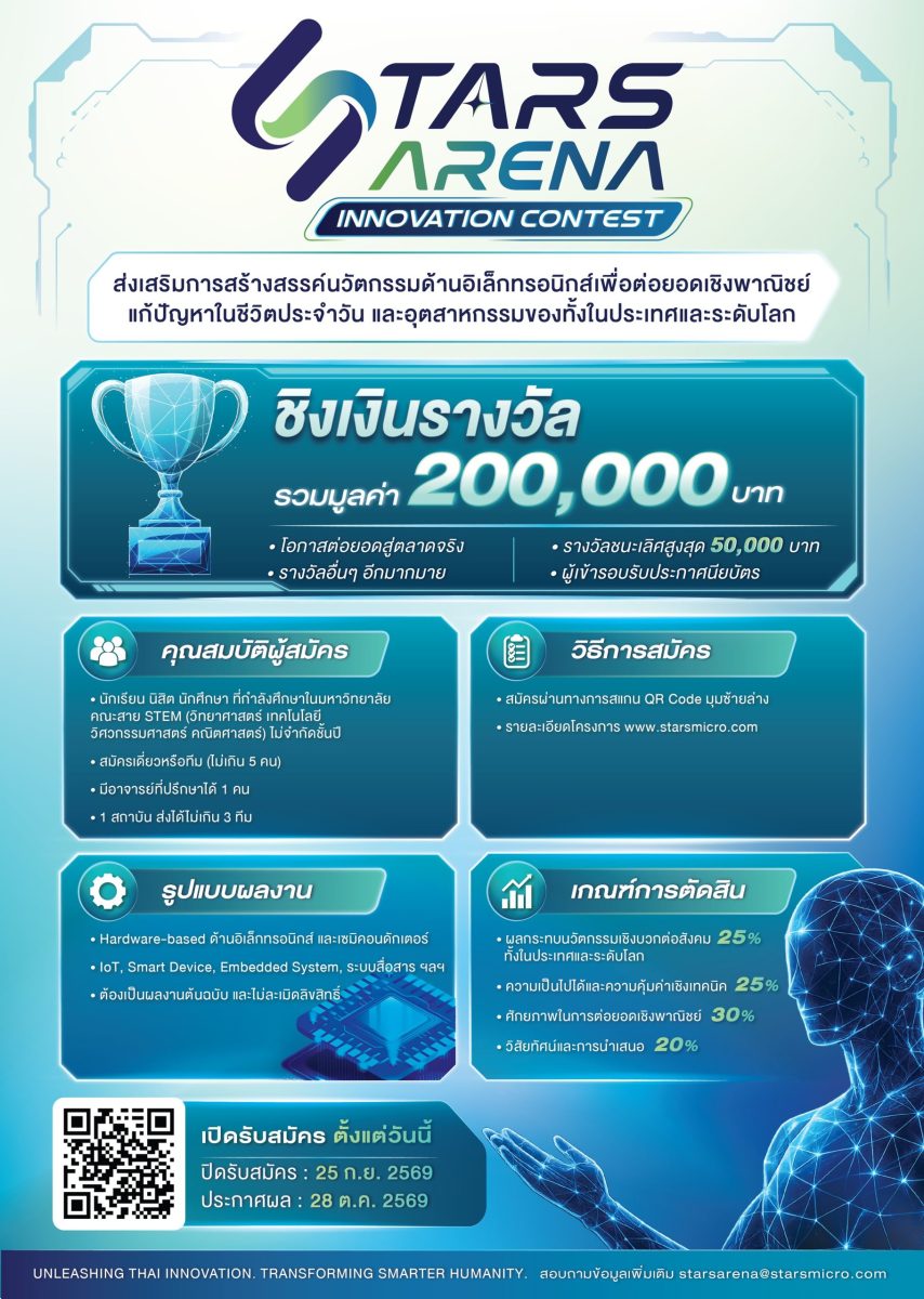 จุดประกายคนรุ่นใหม่สร้างนวัตกรรมอิเล็กทรอ...