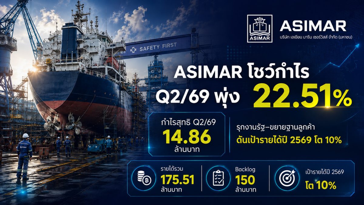"บมจ.เอเชียน มารีน เซอร์วิสส์ หรือ ASIMAR" เผยผลประ...
