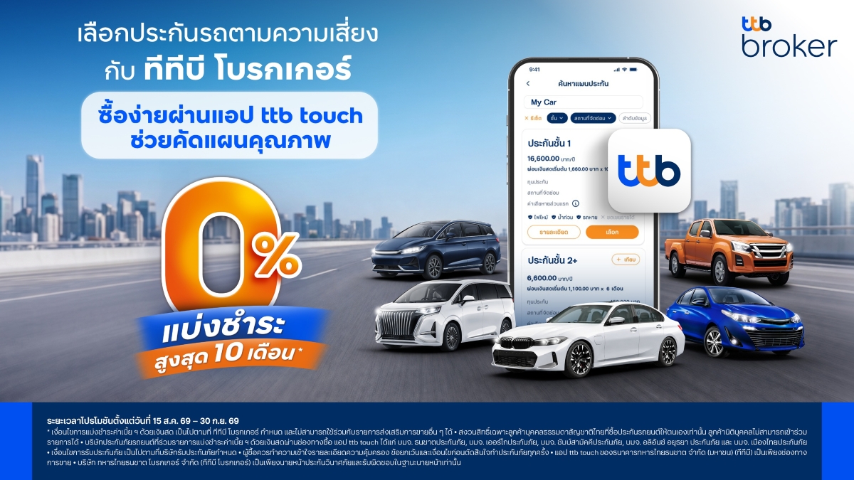 ปัจจุบันตลาดรถยนต์มีความหลากหลายมากขึ้น ท...
