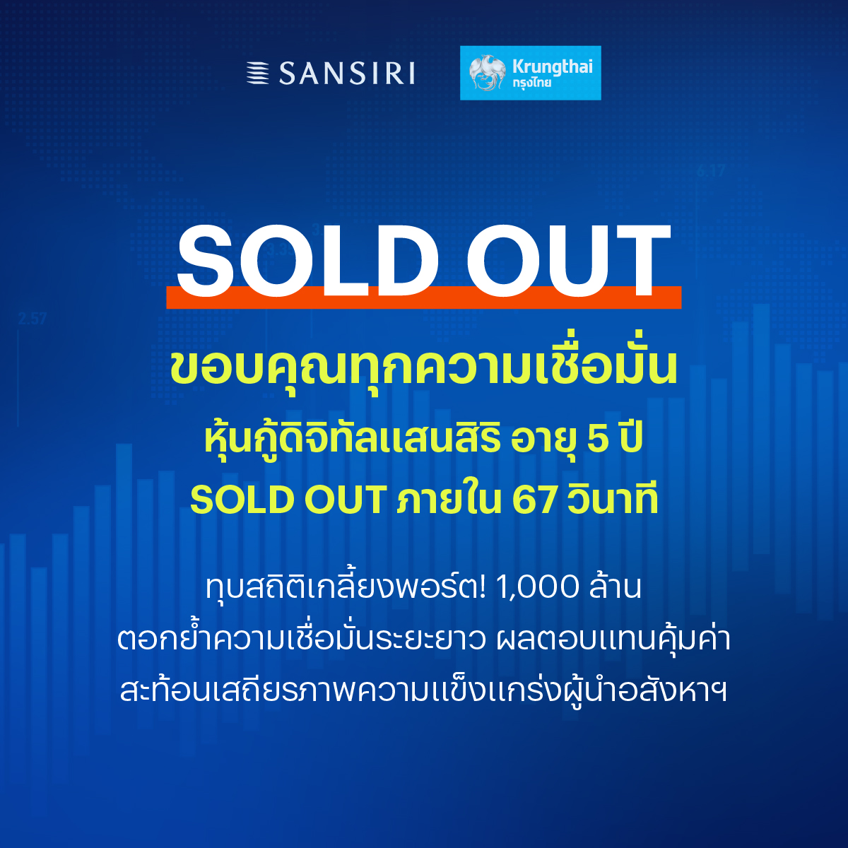 ตอกย้ำความเชื่อมั่นระยะยาว ชูอายุ 5 ปี ผล...