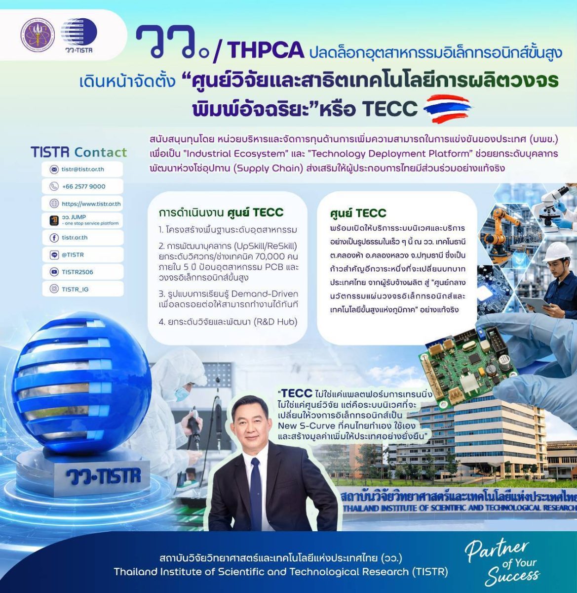 จากกระแสการลงทุนเมกะเทรนด์โลกอย่าง AI, Da...