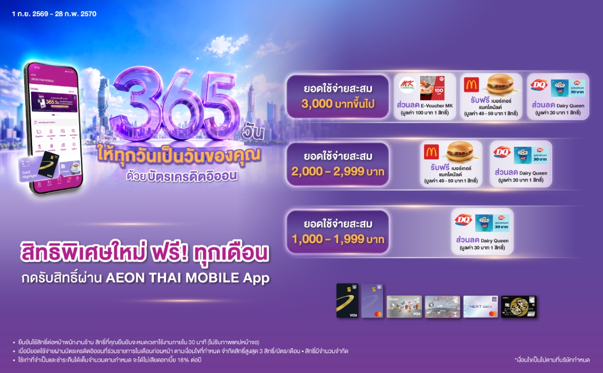 เพราะทุกมื้ออร่อยคือรางวัลของชีวิต บริษัท อิออน ธนส...