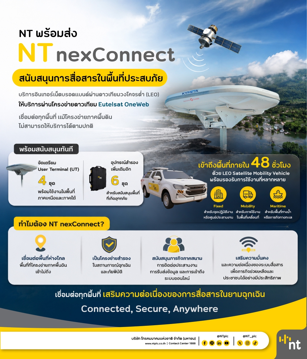 บริษัท โทรคมนาคมแห่งชาติ จำกัด (มหาชน) หรือ NT เตรี...