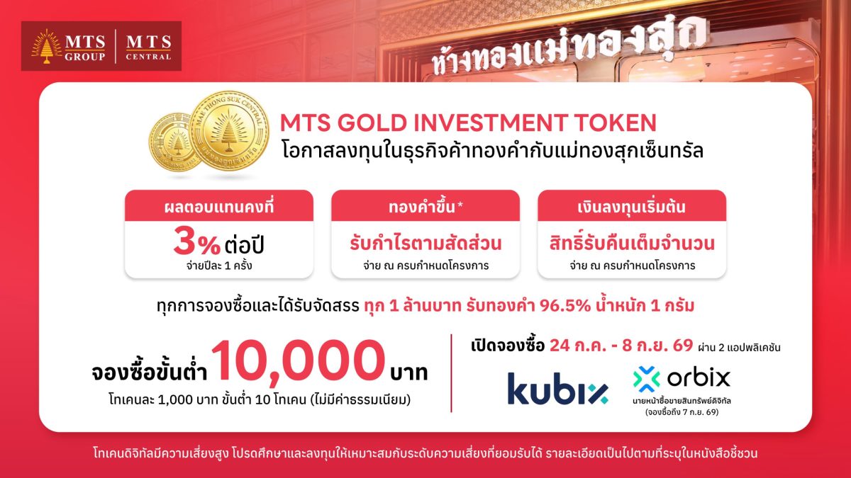 พร้อมโอกาสรับกำไรส่วนต่างจากราคาทองขาขึ้น เปิดจองซื...