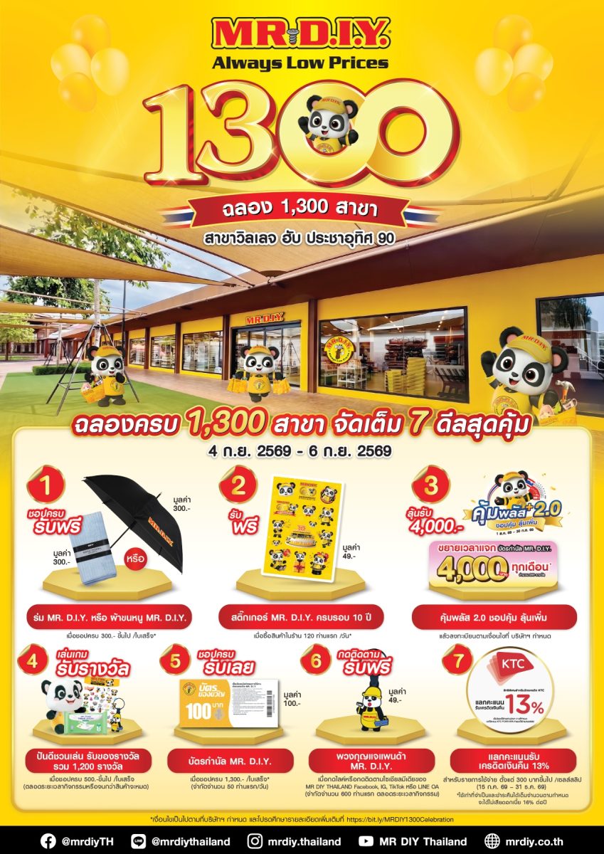 MR. D.I.Y. Celebrates 1,300th Store Milestone at Village Hub Pracha Uthit 90