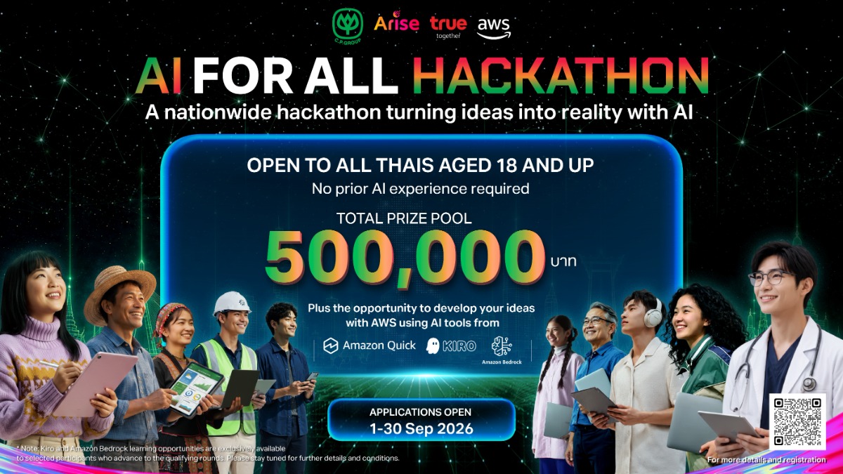 Turn Ideas into Real Innovation, Win Total Prize of...