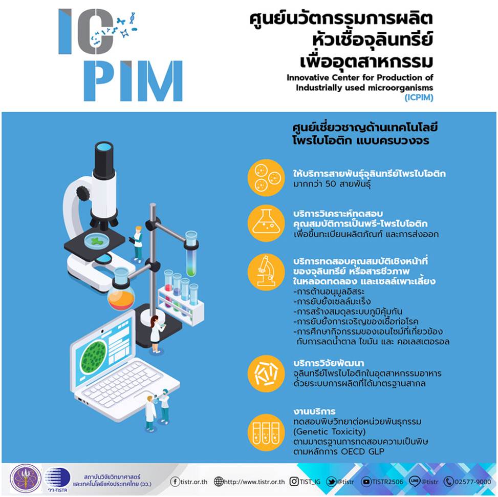 วว./ อินโนบิก ร่วมยกระดับงานวิจัย "Functional Probiotic" สายพันธุ์ไทย มุ่งตอบโจทย์สุขภาพเฉพาะด้าน กลุ่มโรค NCDs เชื่อมงานวิจัยไทยสู่การใช้ประโยชน์เชิงพาณิชย์