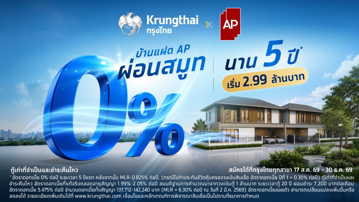 ธนาคารกรุงไทย จับมือ AP Thailand มอบข้อเสนอพิเศษสำห...