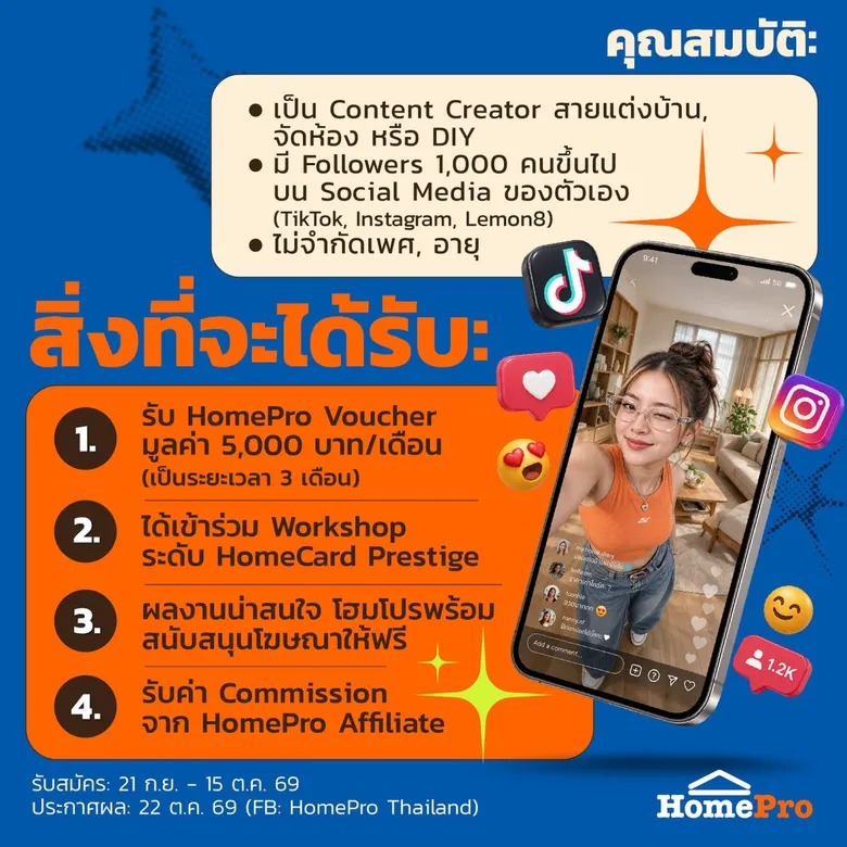 ไม่ต้องเป็น Influencer ก็เป็น Creator ของ HomePro ได้! "HomePro Creator Season 2" เปิดพื้นที่ให้คนรุ่นใหม่เข้ามาเป็นส่วนหนึ่งของ Community คนรักบ้าน