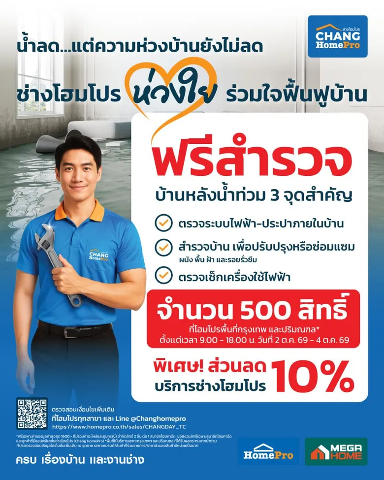 "โฮมโปร-เมกาโฮม" ส่งทีมช่างโฮมโปร ช่วยฟื้นฟูบ้านหลังน้ำท่วม