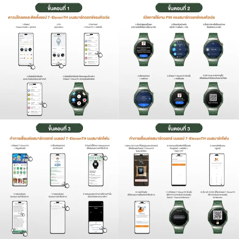 ยกระดับชีวิต Smartsumer! HUAWEI WATCH GT 7 Series รองรับแอปพลิเคชัน 7-Eleven บนข้อมือ สแกนจ่าย-สะสมแต้ม ALL member ได้ทันที