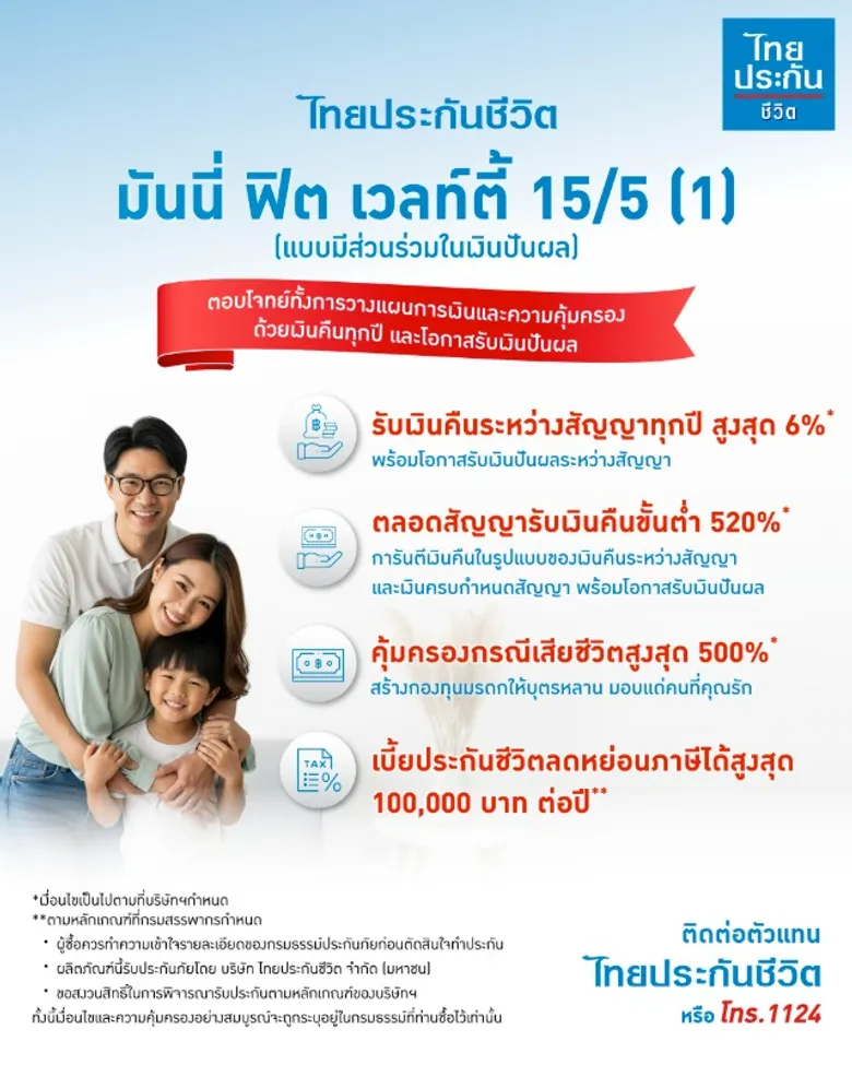 ไทยประกันชีวิต ส่งผลิตภัณฑ์ "มันนี่ ฟิต เวลท์ตี้" ชิงตลาดลดหย่อนภาษีปลายปี