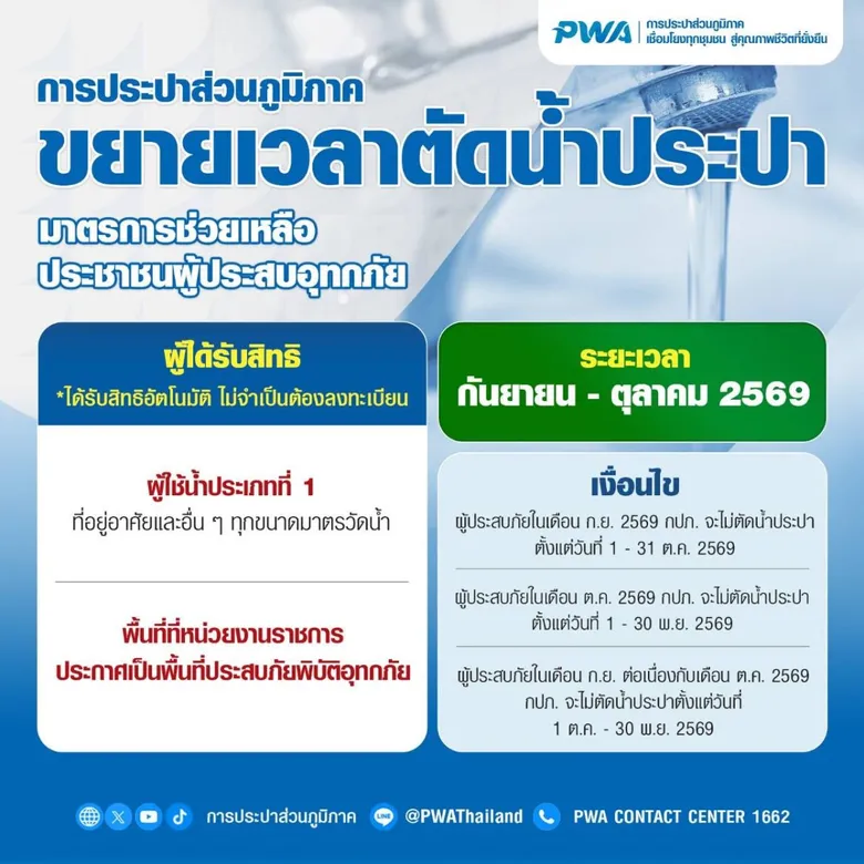 กปภ. ยืนยันไม่ตัดน้ำผู้ประสบอุทกภัยพร้อมส่งน้ำสะอาดให้บริการประชาชนต่อเนื่อง