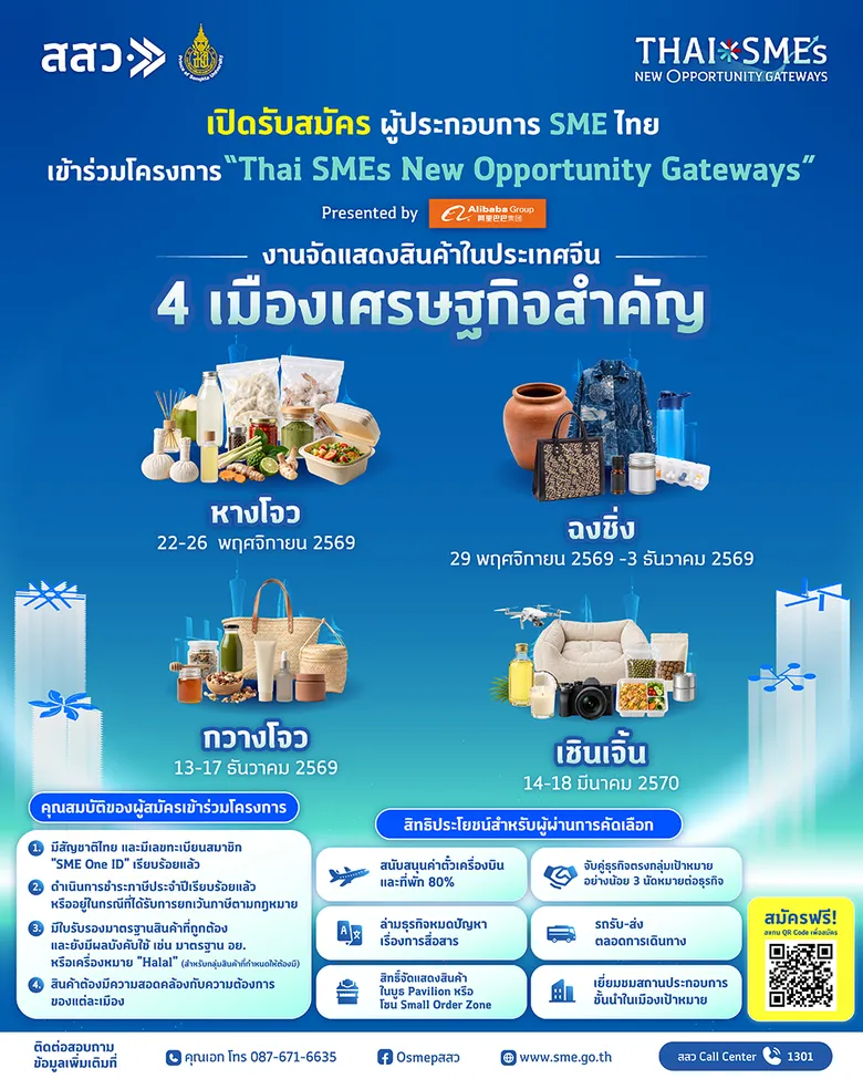 สสว. ผนึก ม.อ. ขับเคลื่อน Thai SMEs New Opportunity Gateways สร้างโอกาสใหม่ เชื่อม SME ไทยสู่ตลาดโลก เปิดเส้นทางแรกที่ประเทศจีน