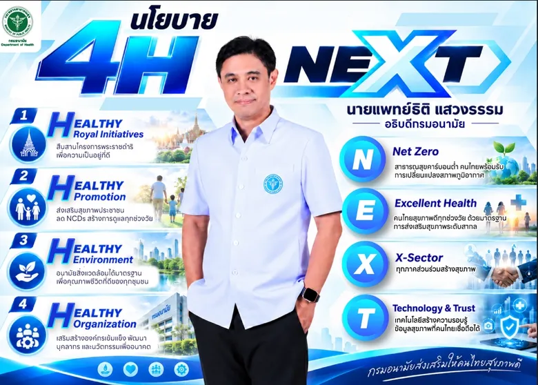 กรมอนามัย ชู 4H NEXT เดินหน้ายกระดับสุขภาพคนไทยทุกช่วงวัย