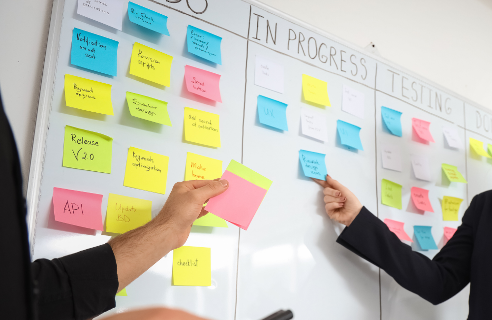 ระบบ Kanban