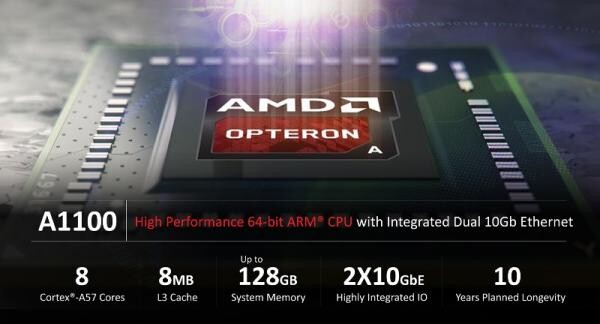 AMD จับมือพันธมิตรหลัก ร่วมต้อนรับ AMD Opteron A1100 SoC สู่สังเวียน 64-bit ARM Data Center