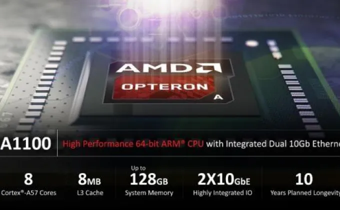 AMD จับมือพันธมิตรหลัก ร่วมต้อนรับ