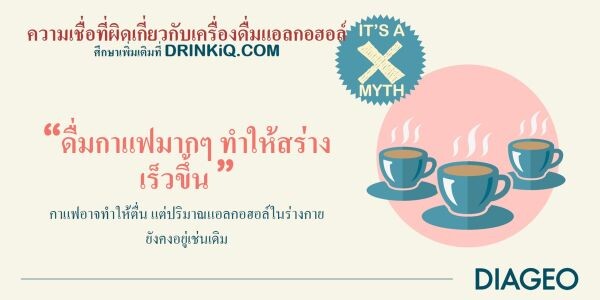 ดิอาจิโอปรับโฉมเว็บไซต์ DRINKiQ.com ให้ข้อมูลการดื่มอย่างรับผิดชอบแก่ผู้บริโภค