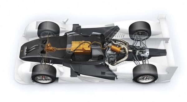เทคโนโลยี Hybrid อันล้ำเลิศของสุดยอดรถแข่ง ปอร์เช่ LMP1