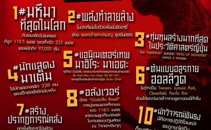 Movie Guide: แฟนก็อดซิลล่าเมืองไทยการันตี