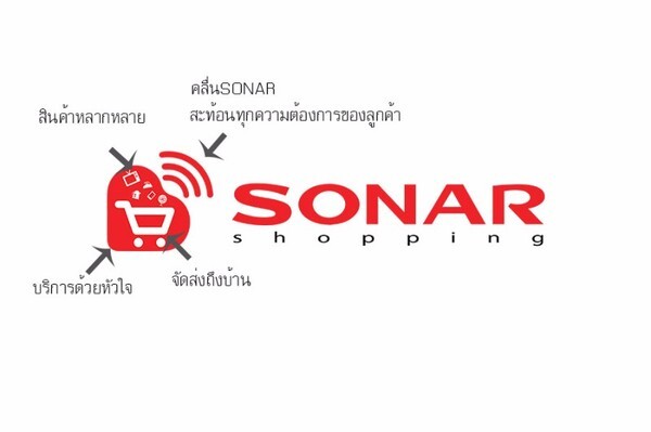 "โซนาร์" รีแบรนด์รับไทยแลนด์ 4.0
