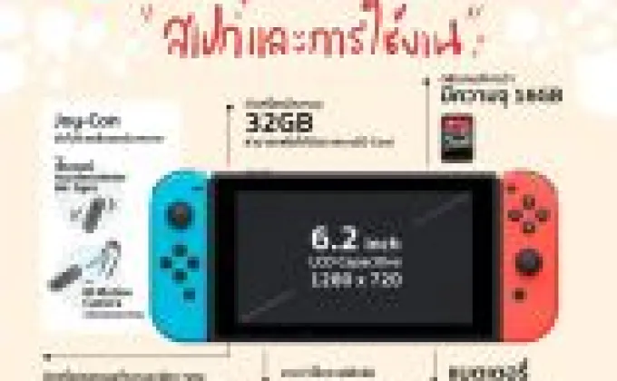 Nintendo Switch เป็นเครื่องเกมส์รุ่นใหม่จากนินเทนโด